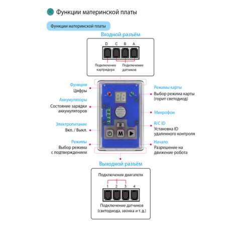 БРД-huna-MRT1-A (3) БРД-huna-MRT1-A (3)